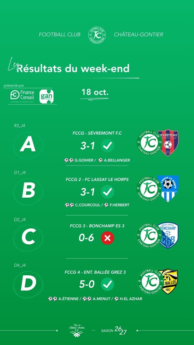 📣[ RÉSULTATS DU WEEK-END ]📣